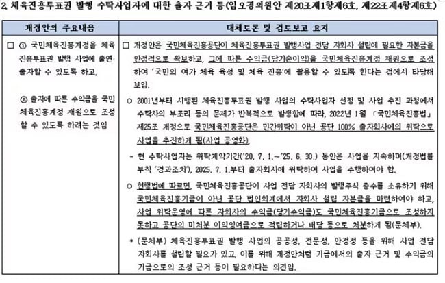 스포츠토토-공영화-국민체육진흥법-개정안-통과-출자근거 스포츠토토링크